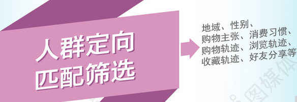 天猫搜索排名 天猫搜索排名筛选流程