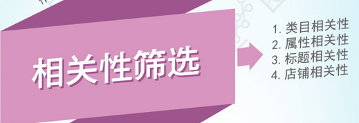 天猫搜索排名 天猫搜索排名筛选流程